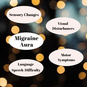 migraine aura symptoms