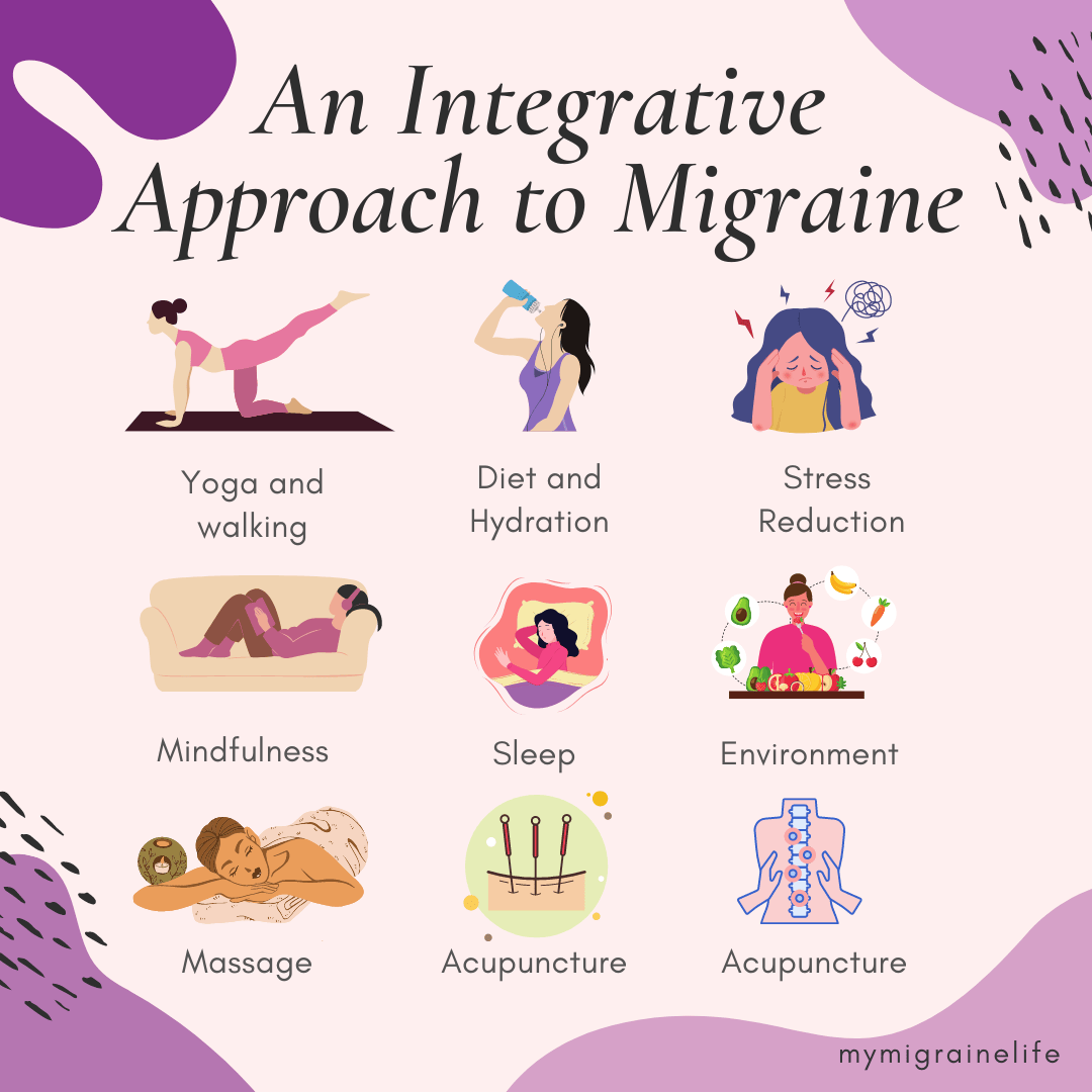 Integrative Approach to migraine